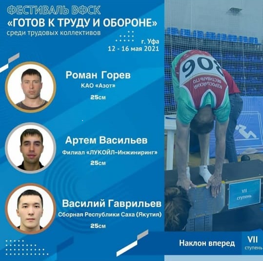 поб 2