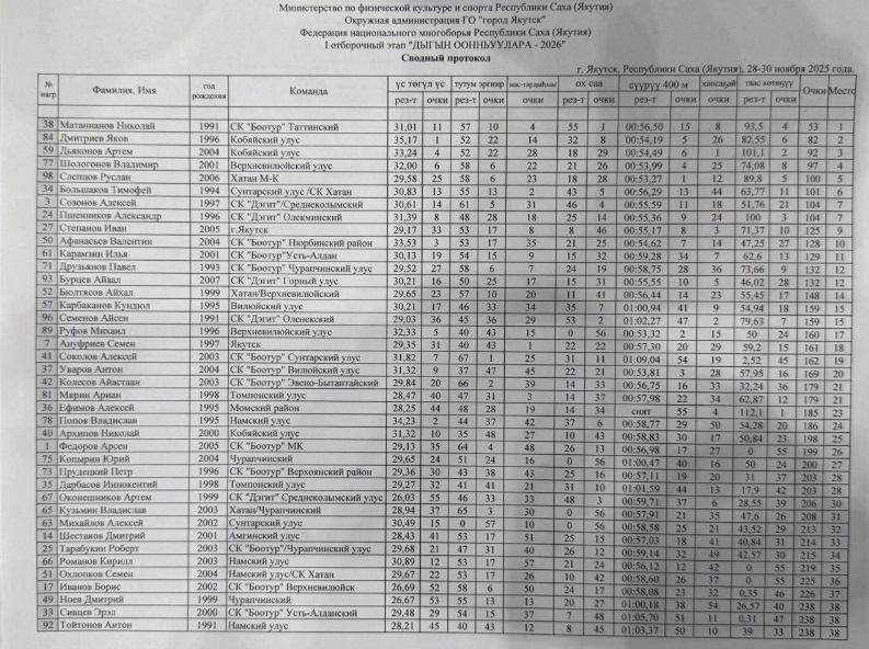 fRJqzs29xg432443